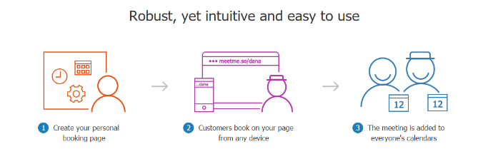 scheduleonce event management software