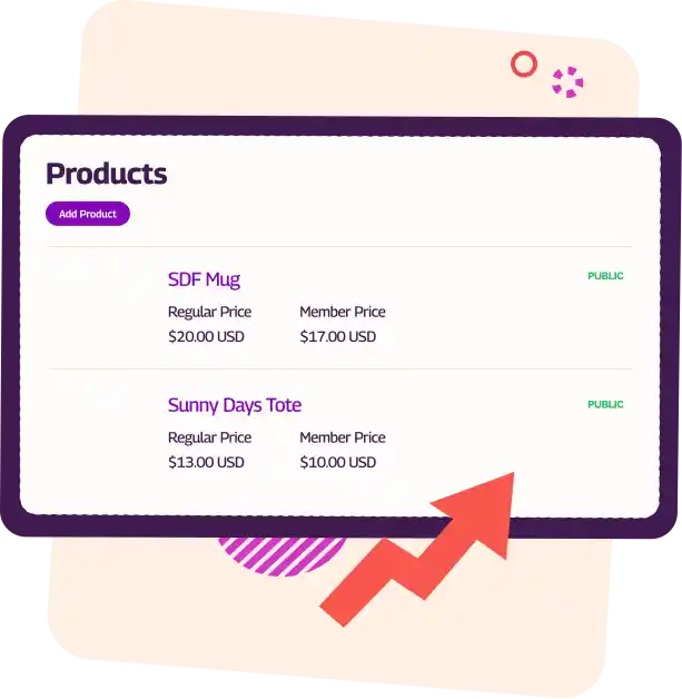 a product screen