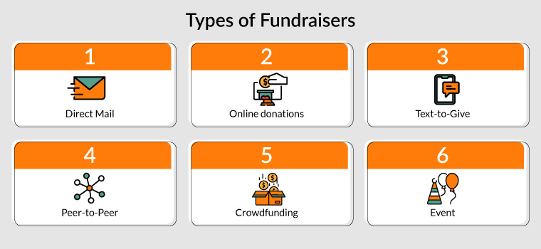 Here are 6 examples of fundraiser types that you might choose to raise money for your nonprofit.
