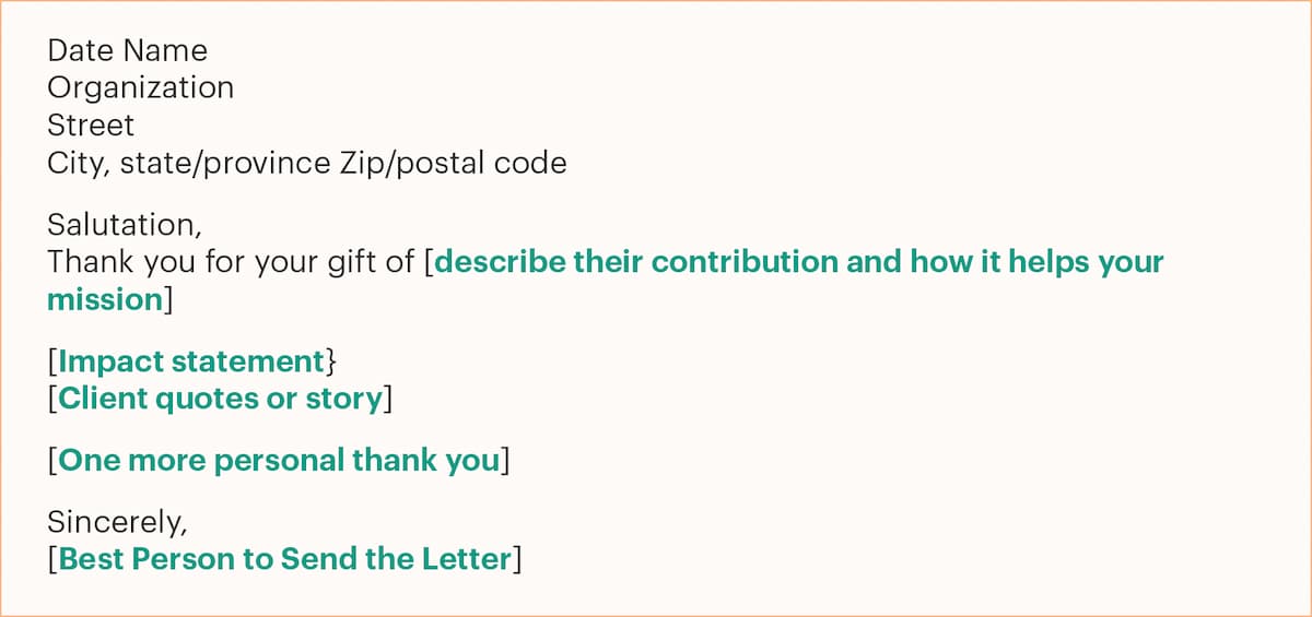 in-kind donation letter template