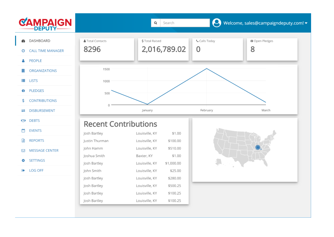 The Top 17 Political Campaign Software Options to Boost Your Campaign