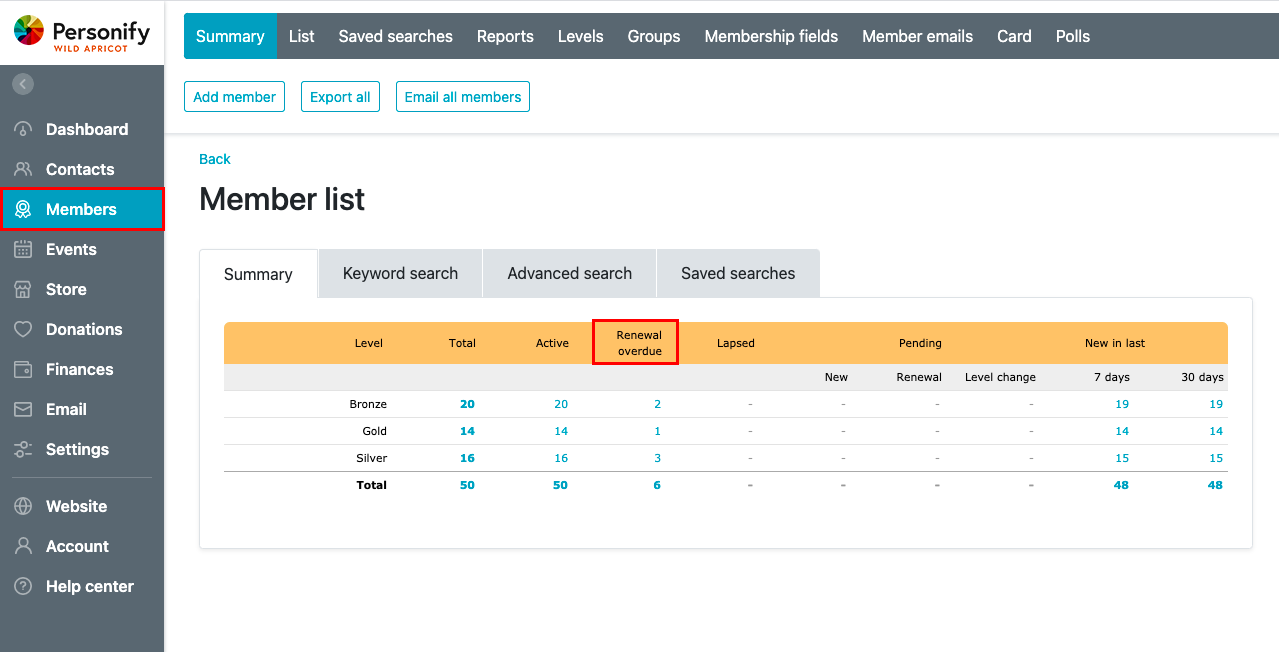 Use This Easy Club Dues Tracker Template To Save Time and Money