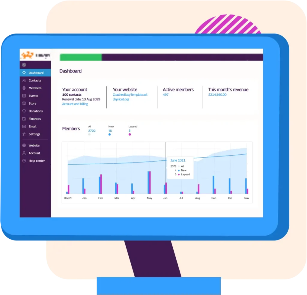 dashboard showing membership information