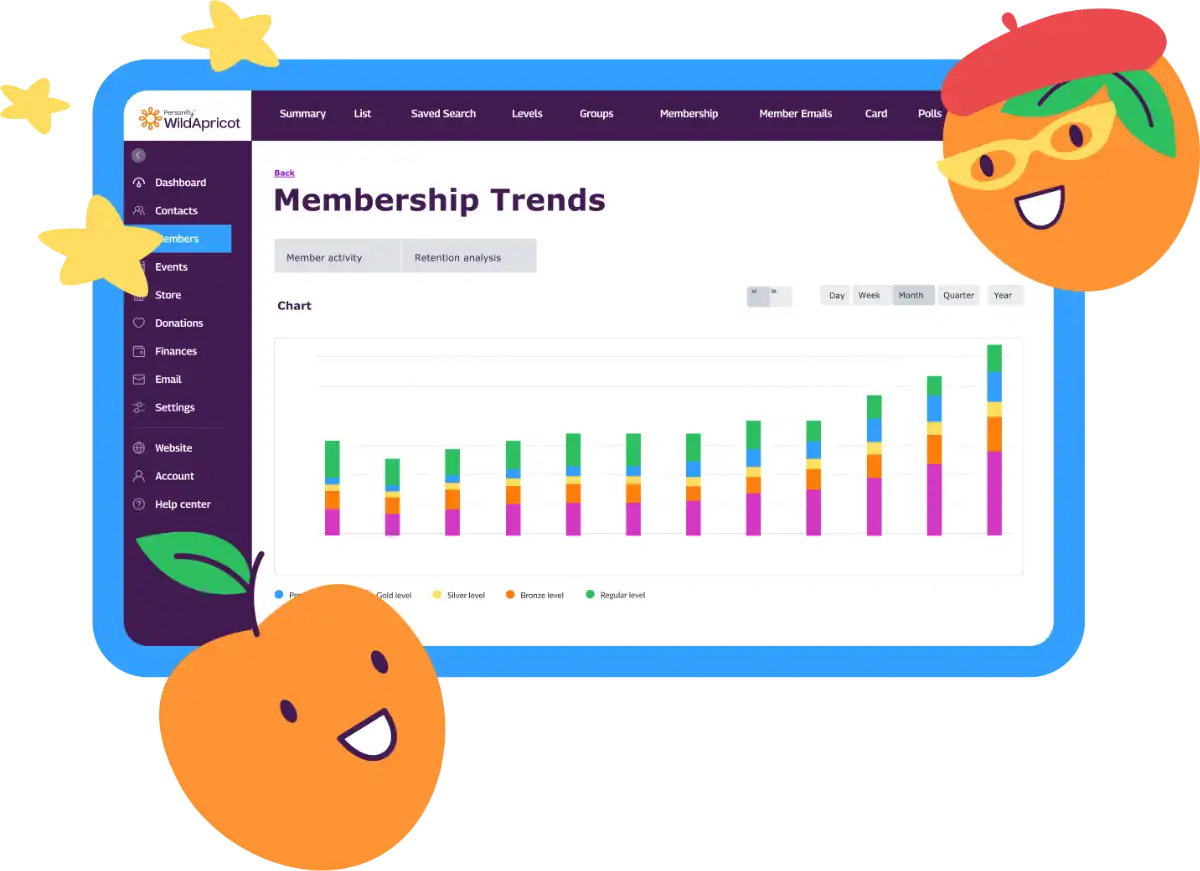 WildApricot Membership Trends screen